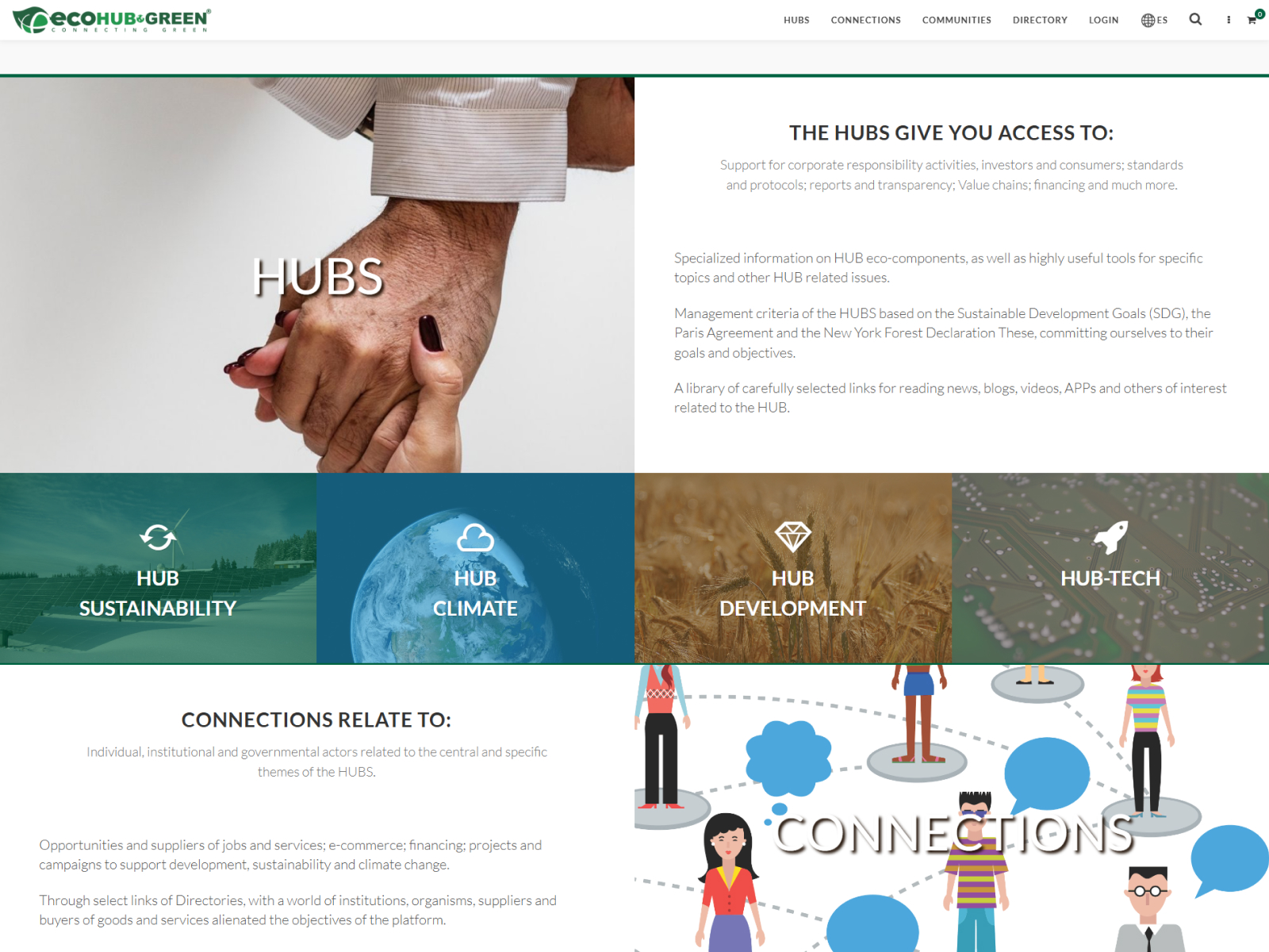 EcoHub
